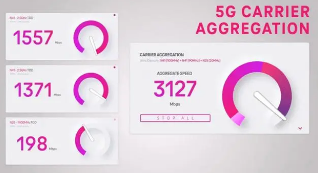 务川苹果手机维修店分享5G Standalone的作用 