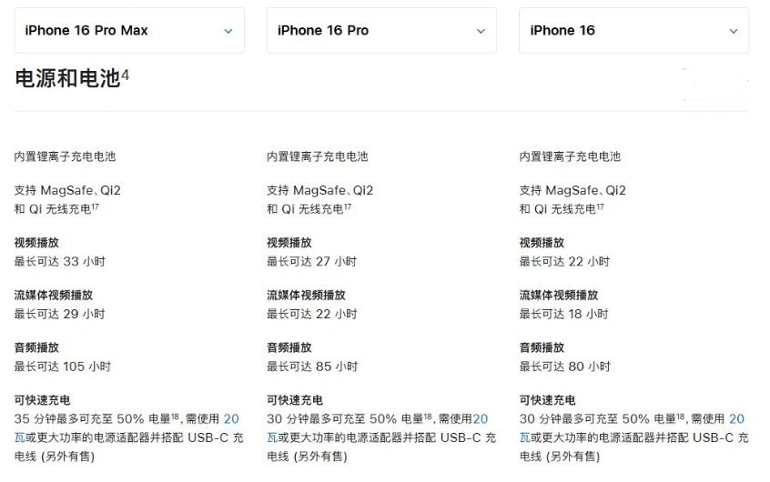 务川苹果手机维修分享 iPhone 16 目前实测充电峰值功率不超过 39W 