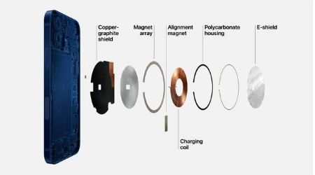 务川苹果手机维修分享iPhone 12真的会威胁身体健康吗 