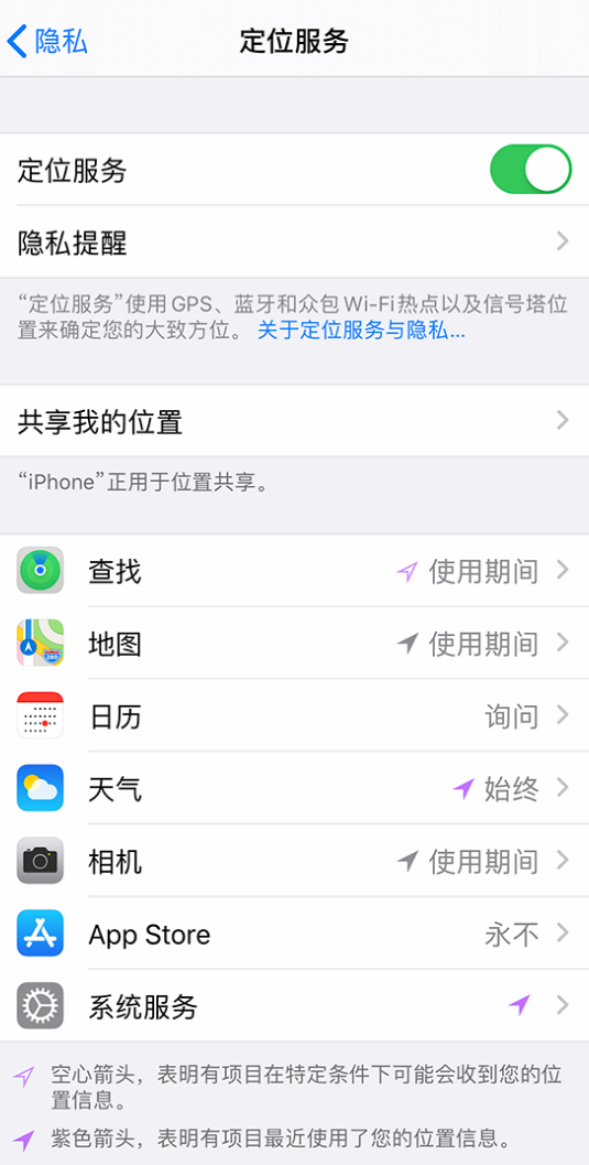 务川苹果手机维修分享iPhone 状态栏中时间显示为蓝色图标是什么情况 